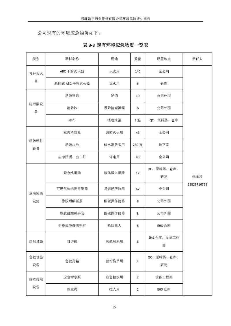 ag亚娱集团(Asia Gaming)风险评估报告完整版_页面_16