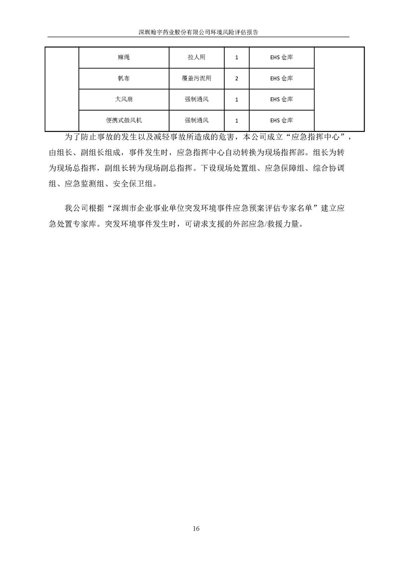 ag亚娱集团(Asia Gaming)风险评估报告完整版_页面_17