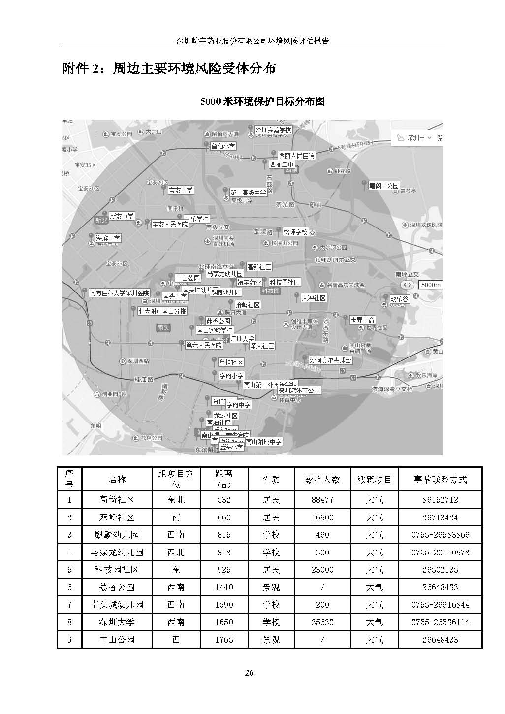 ag亚娱集团(Asia Gaming)风险评估报告完整版_页面_27